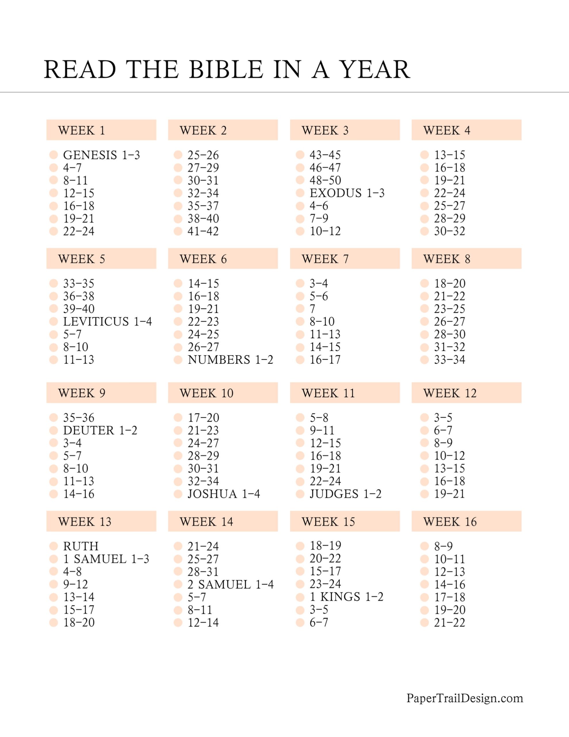 Daily Bible Reading Plan Printable Paper Trail Design