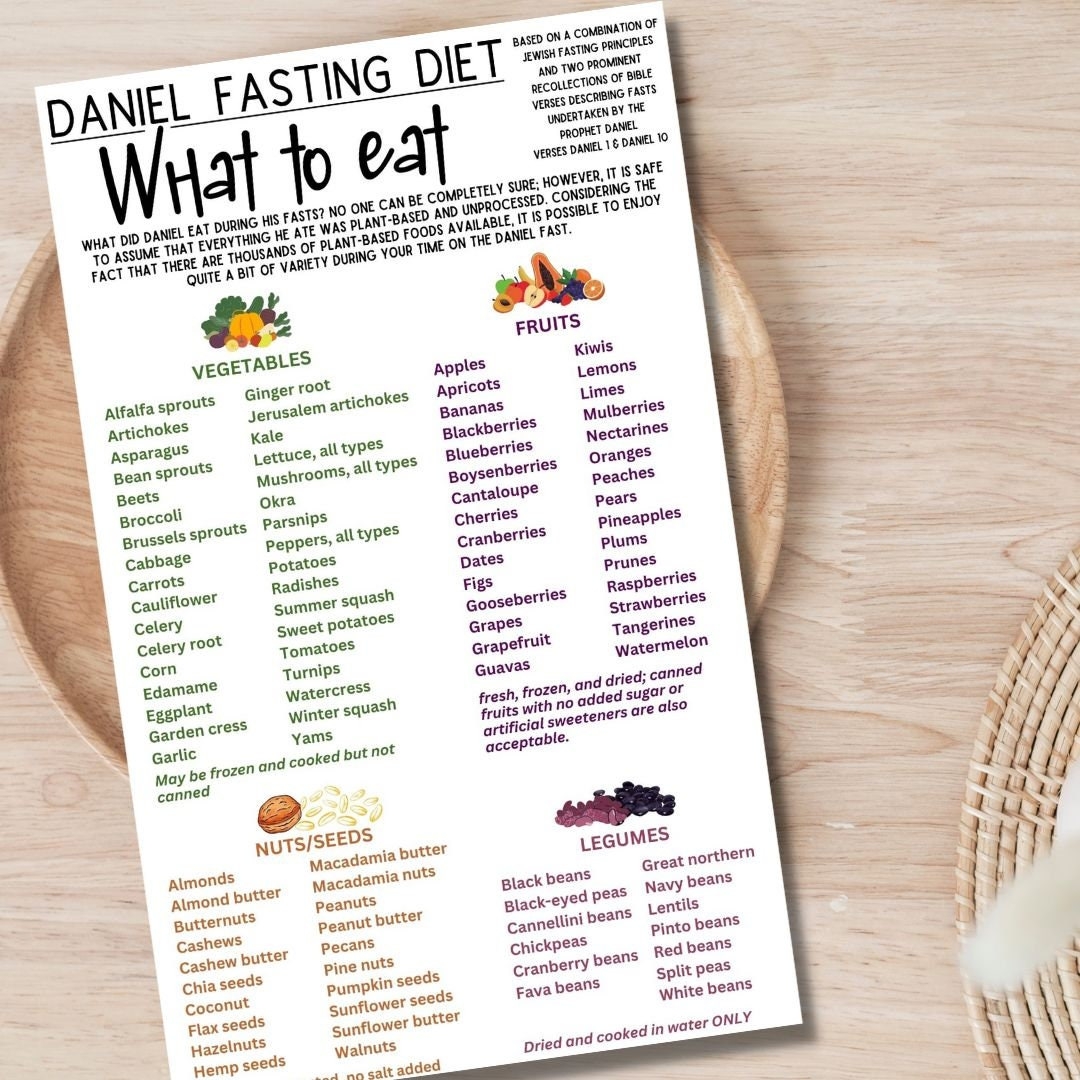Daniel 21 Day Fasting Diet Food List And Diet Guide Patient Worksheets Library