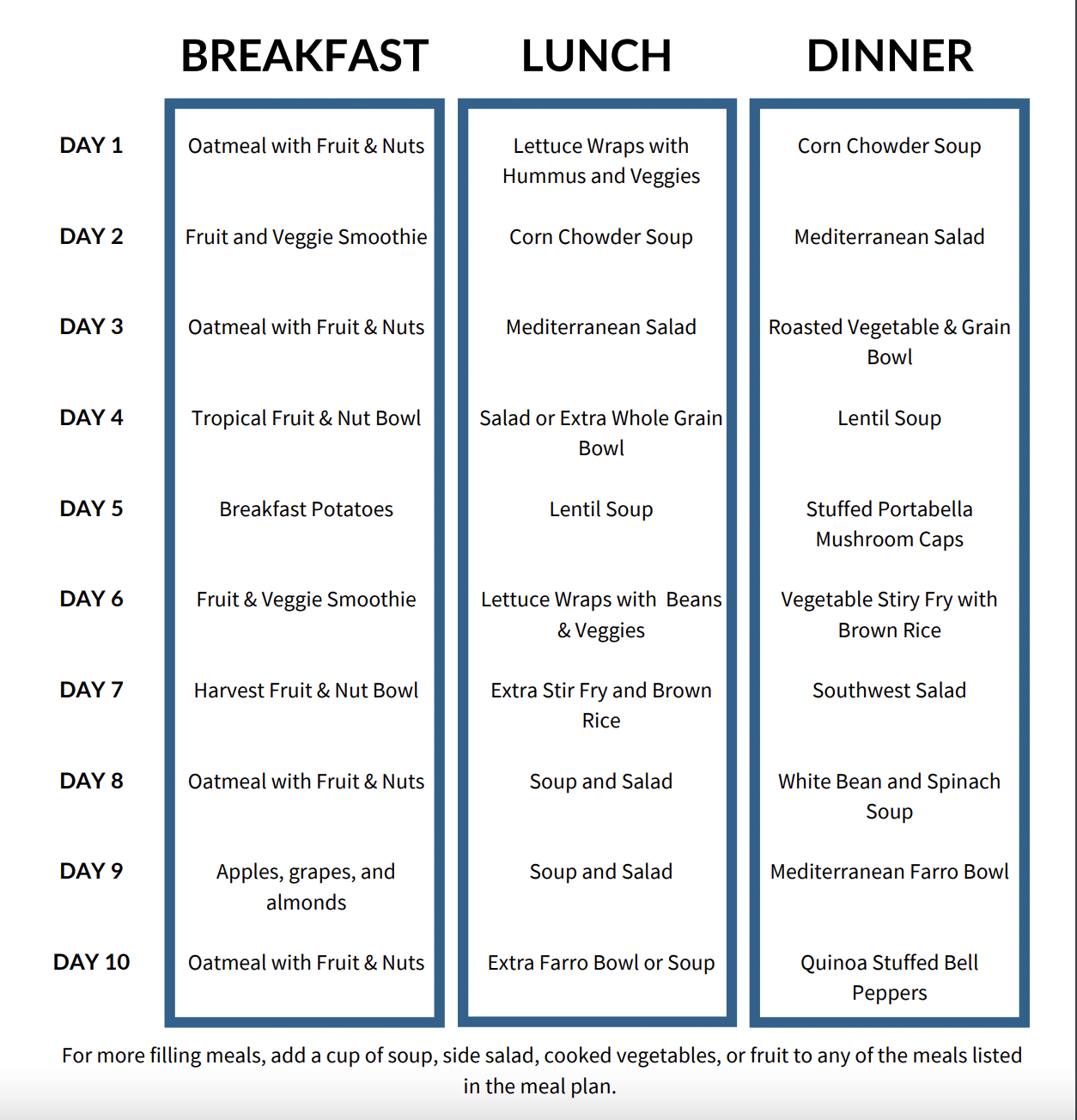 Daniel Fast Meal Planning Worksheet Simplify Your Dietary Journey
