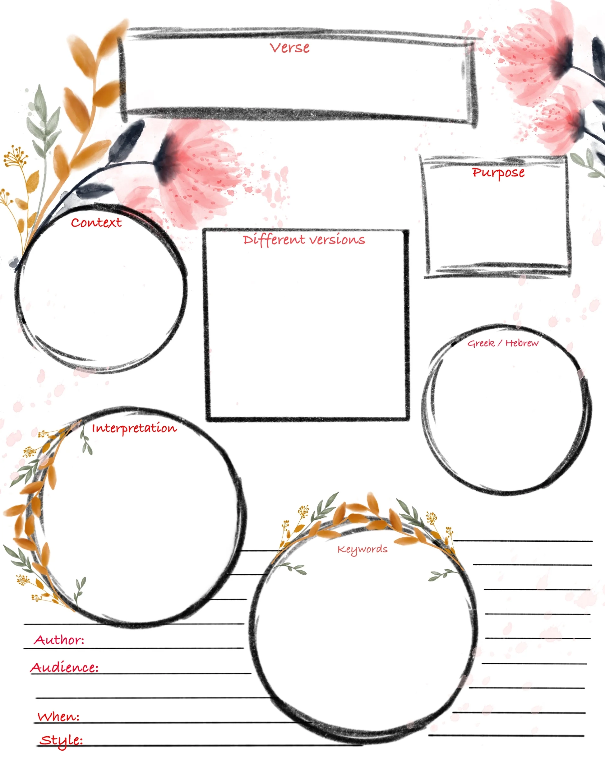 Digital Download Bible Verse Mapping Template GeGe Penley Designs