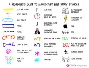 Discover 110 Precept And Inductive Bible Study Ideas On This Pinterest Board Bible Study Bible Study Methods Bible And More