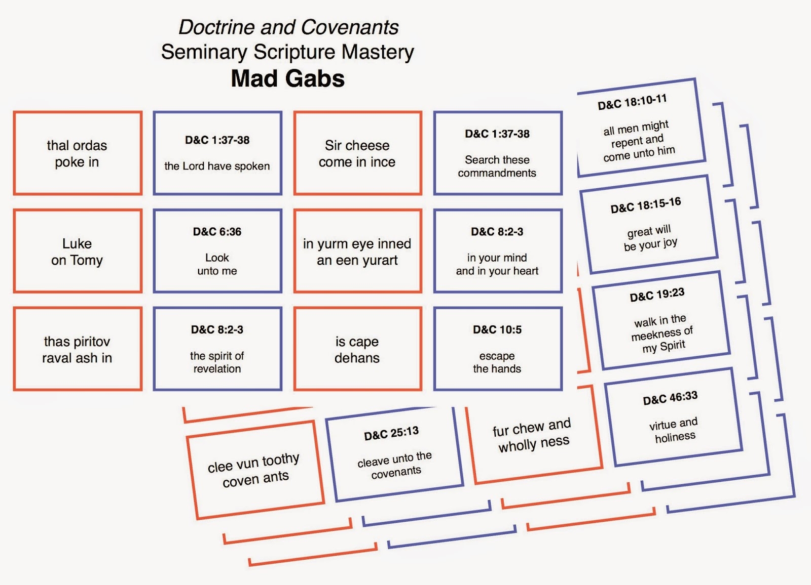 Elaine s Sweet Life Doctrine And Covenants Seminary Scripture Mastery MAD GABS Updated For 2021 