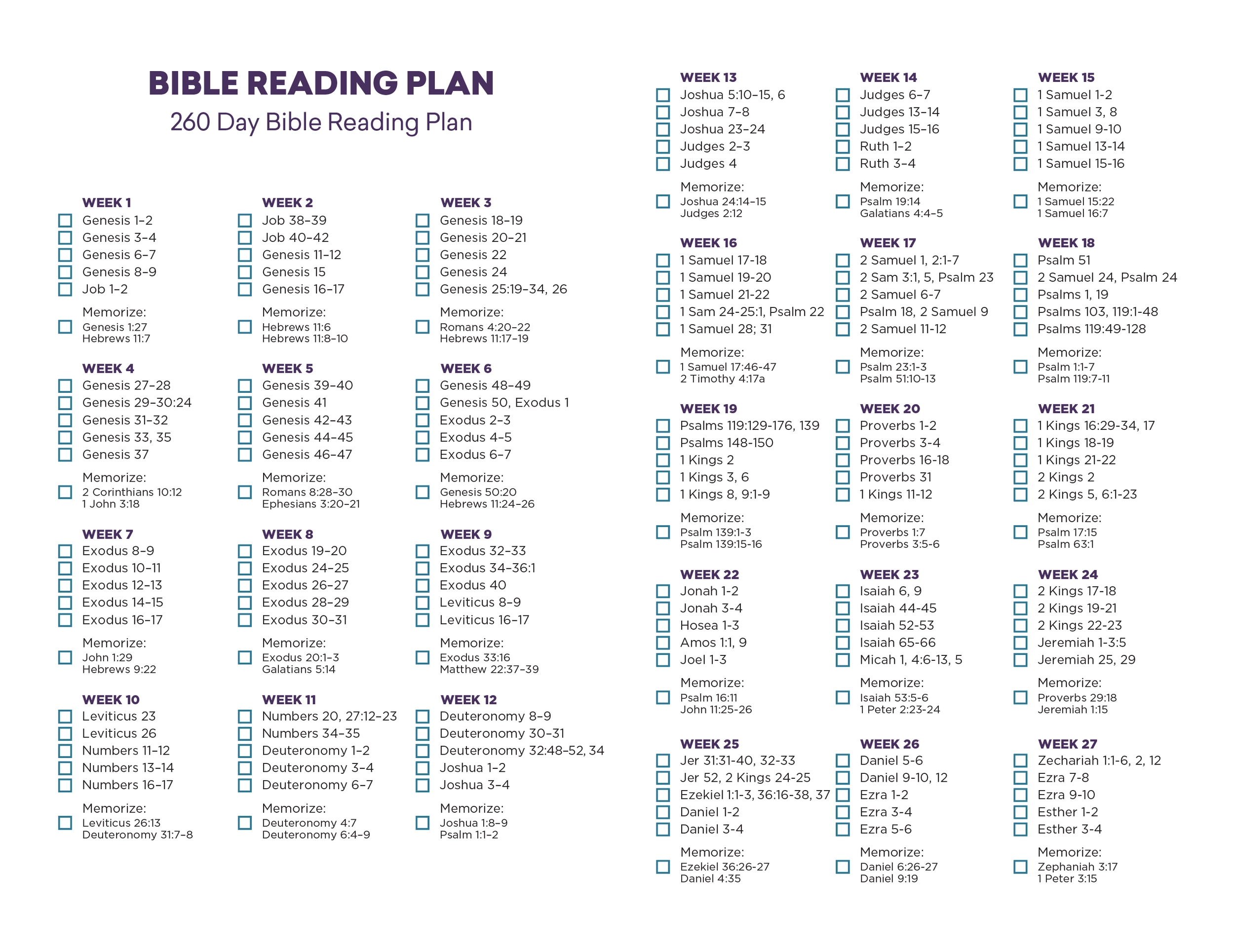 F 260 Bible Overview LifePoint Church