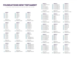 F 260 New Testament LifePoint Church