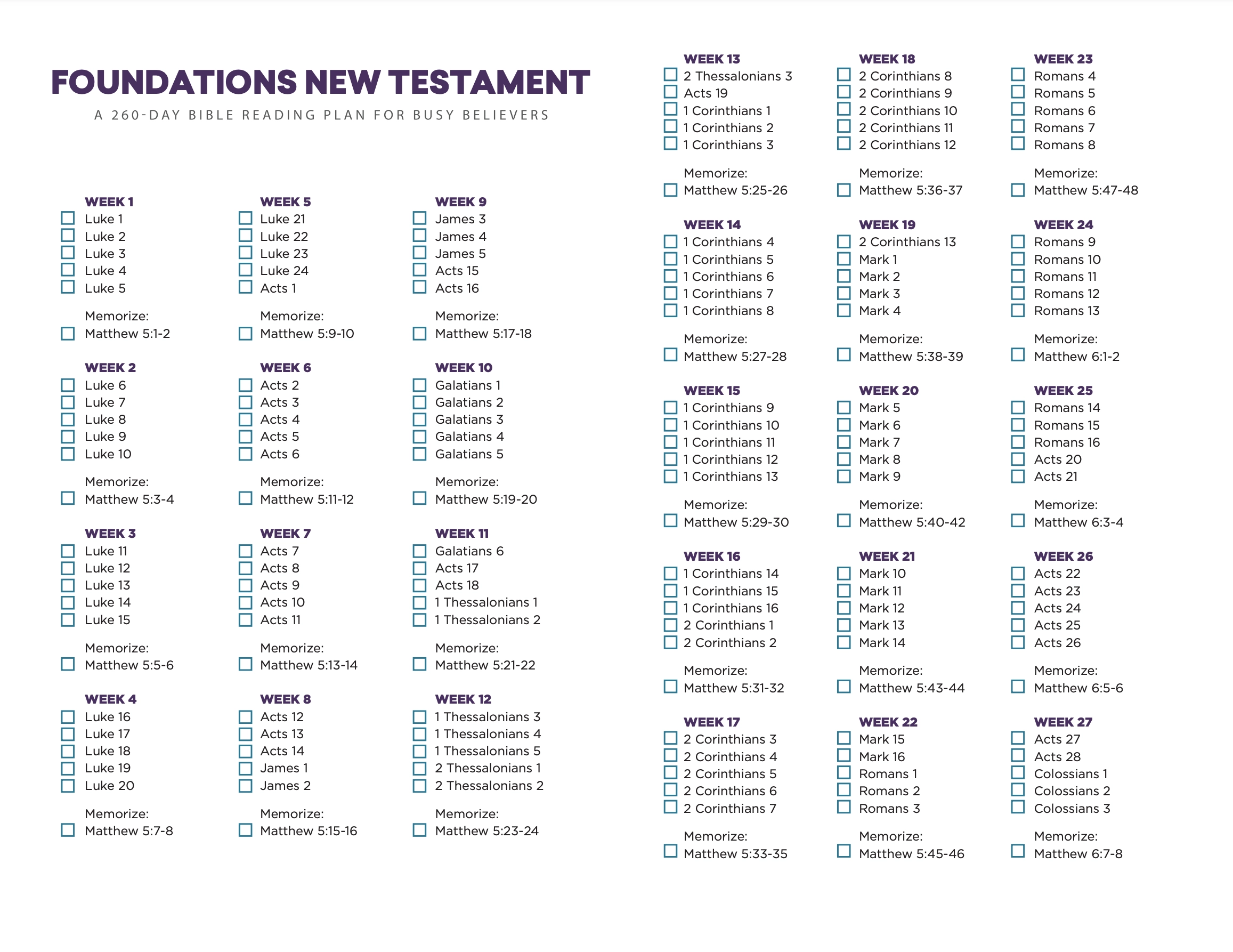 F 260 New Testament LifePoint Church