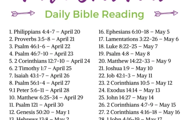 Faith Over Fear 30 Day Bible Reading Plan Printable