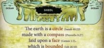 Flat Earthers No Really R latterdaysaints