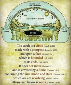 Flat Earthers No Really R latterdaysaints
