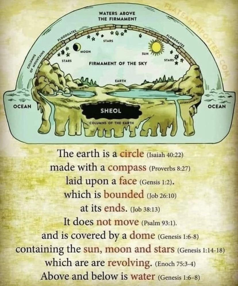 Flat Earthers No Really R latterdaysaints