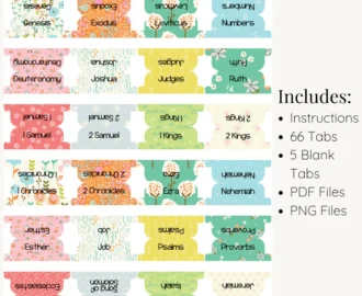 Folk Art Printable Bible Tabs Bible Study Collective