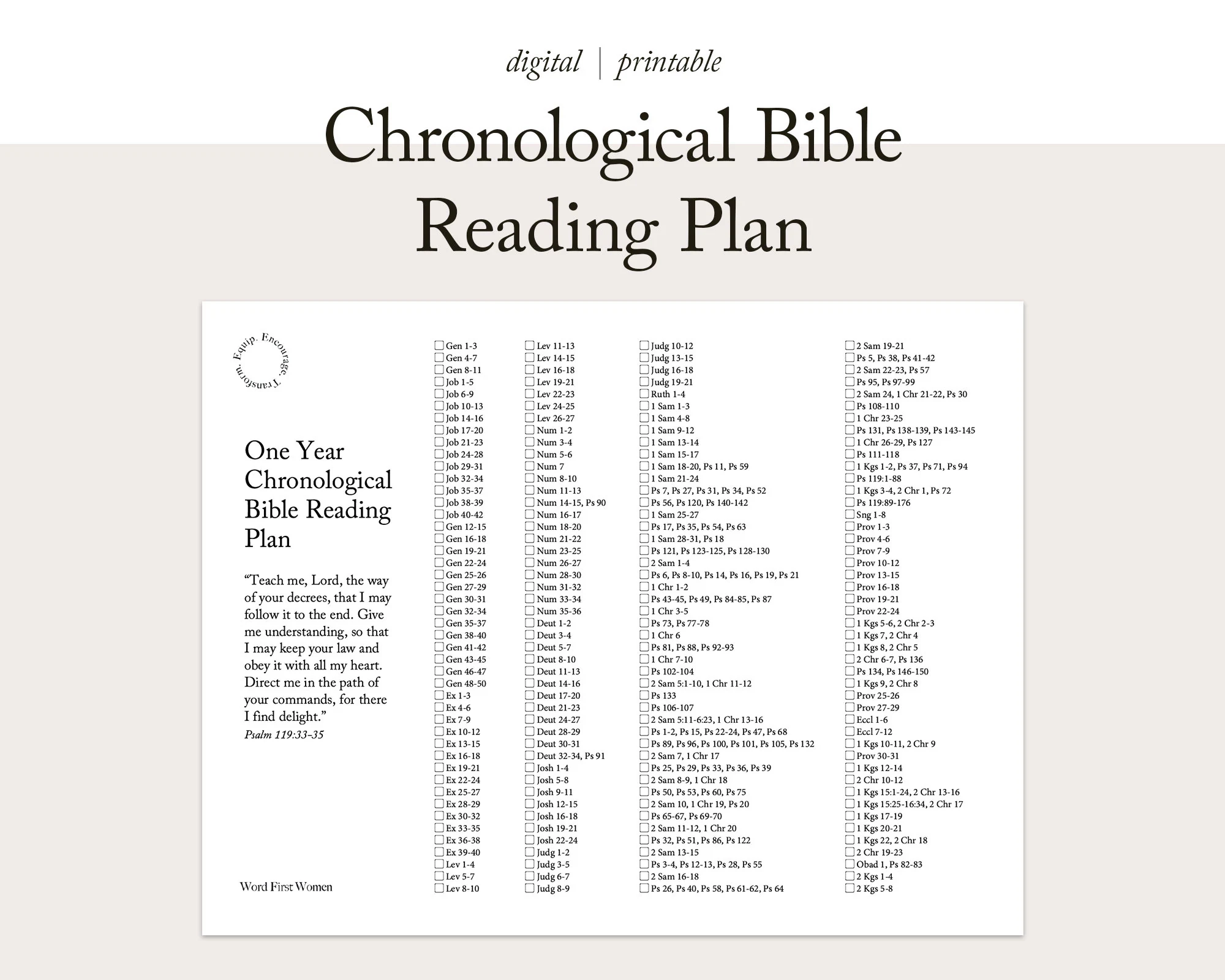 FOR MINISTRY USE Chronological Bible Reading Plan One Year Bible Plan 365 Bible Reading Plan Scripture Tracker Christian Planner Etsy