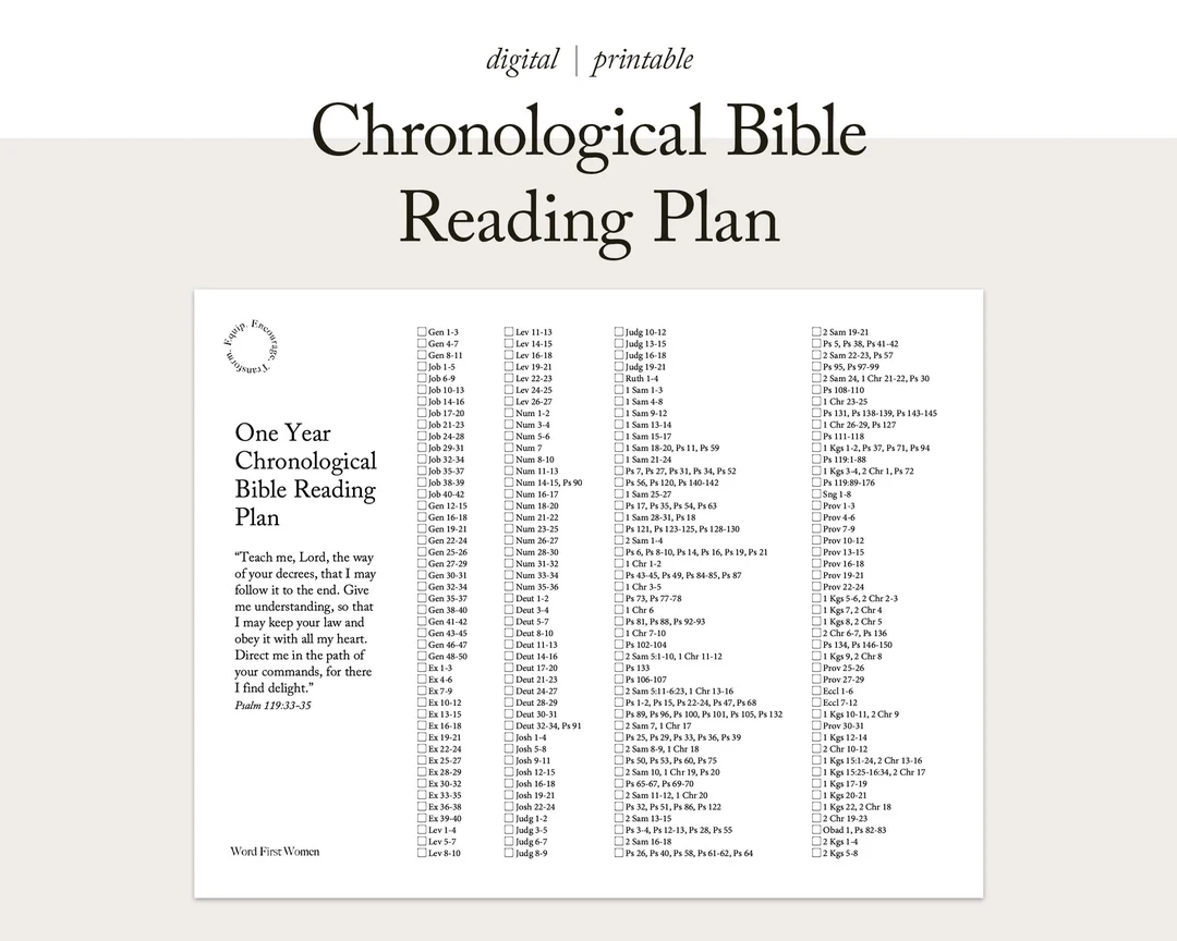 Printable Chronological Daily Bible Reading Plan