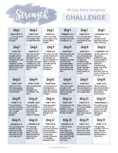 FREE 30 Day Strength Scripture Challenge Printable Wildly Anchored Faith Family Homeschool