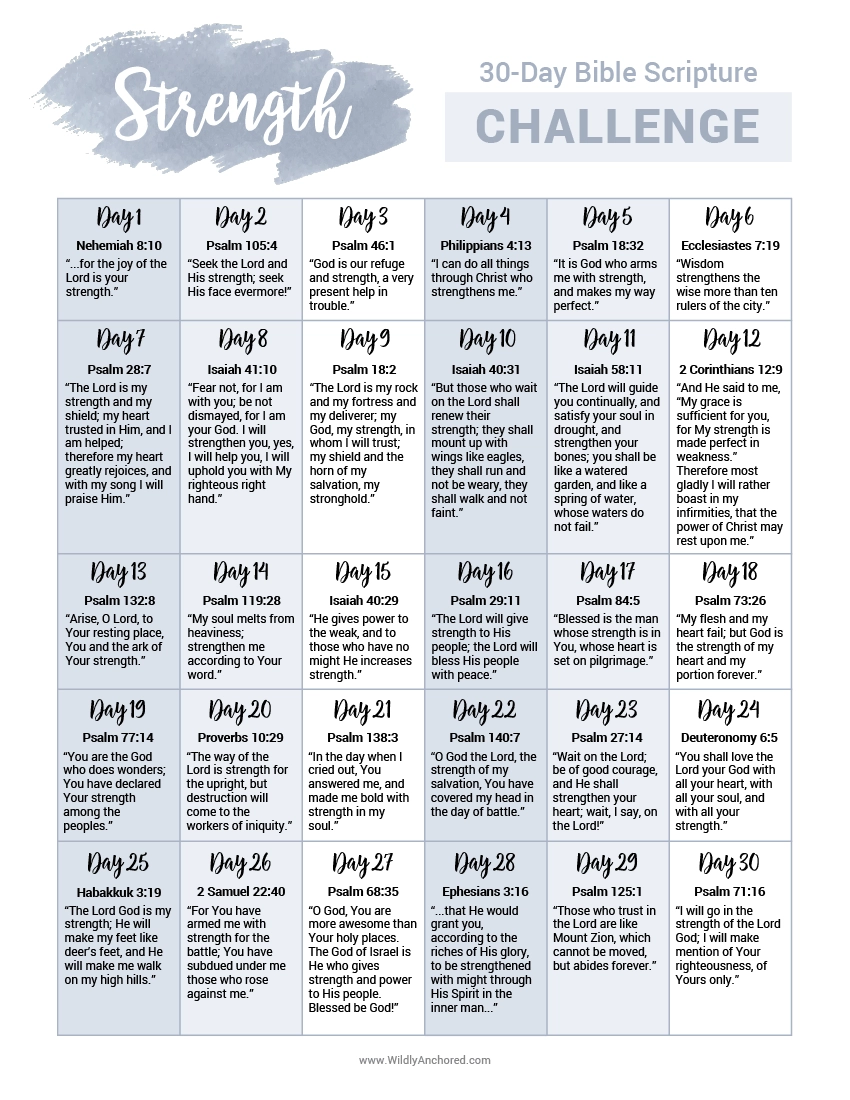 FREE 30 Day Strength Scripture Challenge Printable Wildly Anchored Faith Family Homeschool