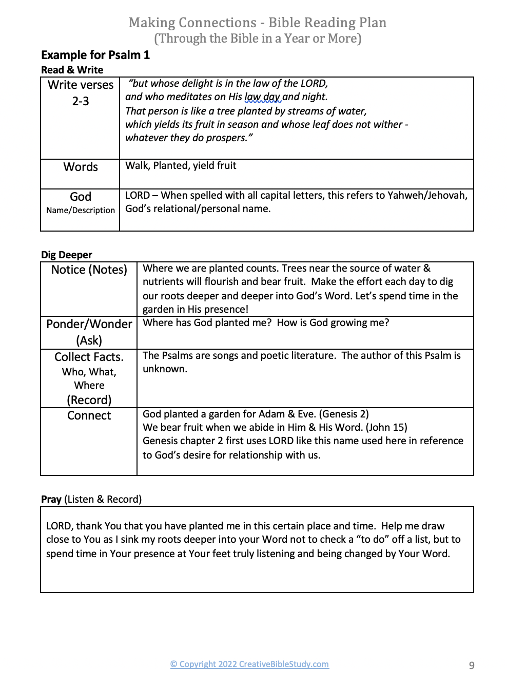 Printable Bible Lesson Plans