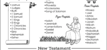 Free Books Of The Bible Printable Flanders Family Home Life