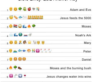 Free Printable Bible Emoji Quiz With Answer Key