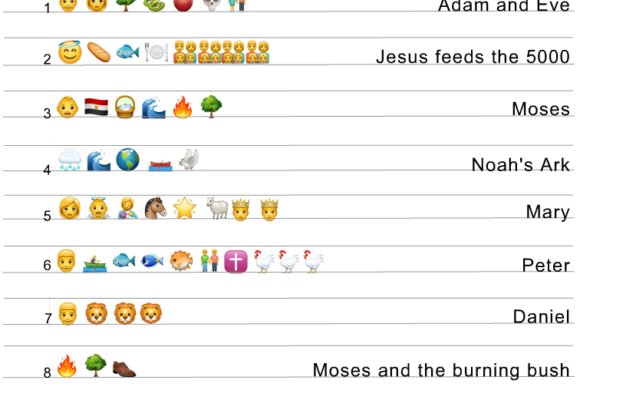 Free Printable Bible Emoji Quiz With Answer Key