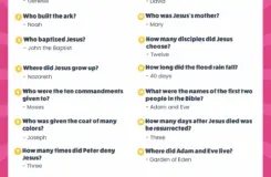 Free Printable Easy Bible Trivia For Kids Favorite Printables