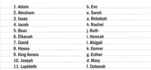 Free Printable Match The Biblical Couple Game