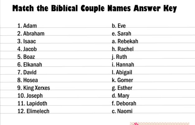Free Printable Match The Biblical Couple Game