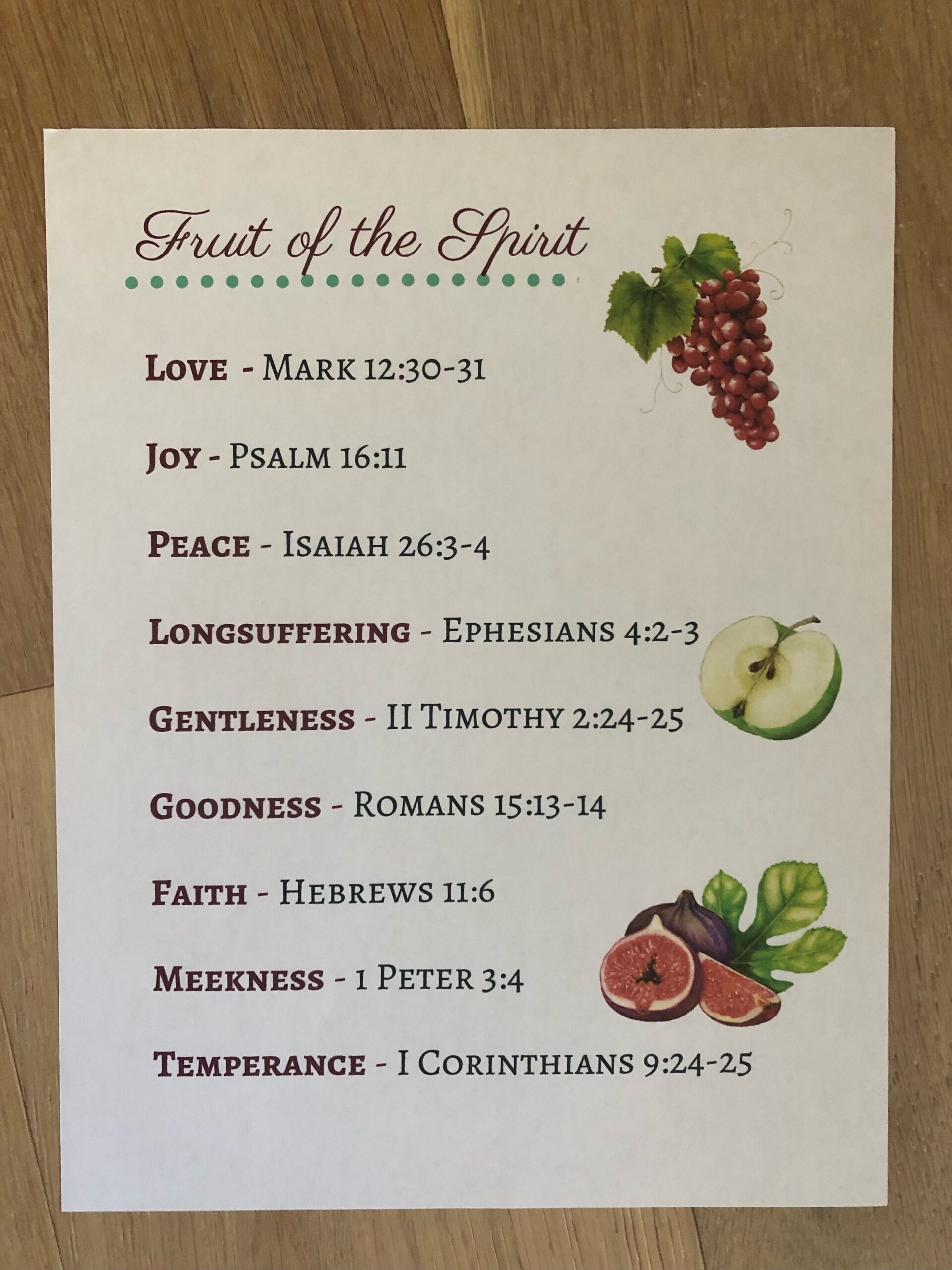 Printable Bible Fruit Of The Spirit