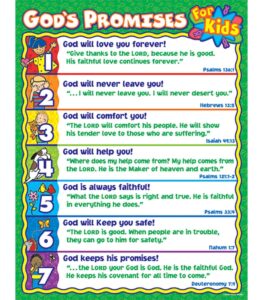 God s Promises For Kids Chart Free Printable Carson Dellosa