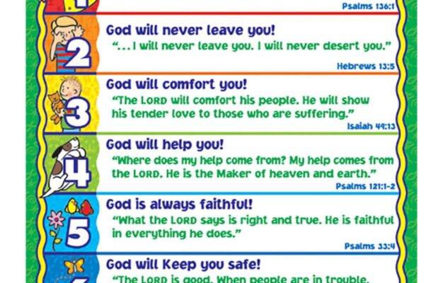 God s Promises For Kids Chart Free Printable Carson Dellosa