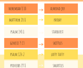 Halloween Candy Bible Verse Match Up Game Out Upon The Waters