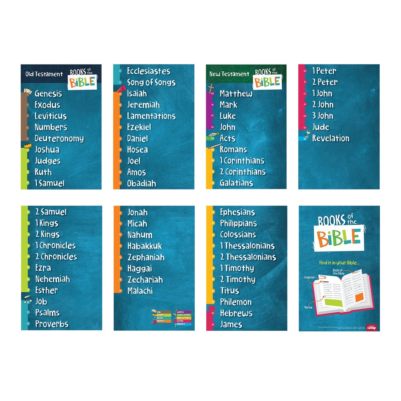 Printable 66 Books Of The Bible