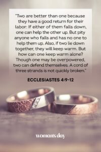 Happy Anniversary Bible Verses Wedding Anniversary Wishes