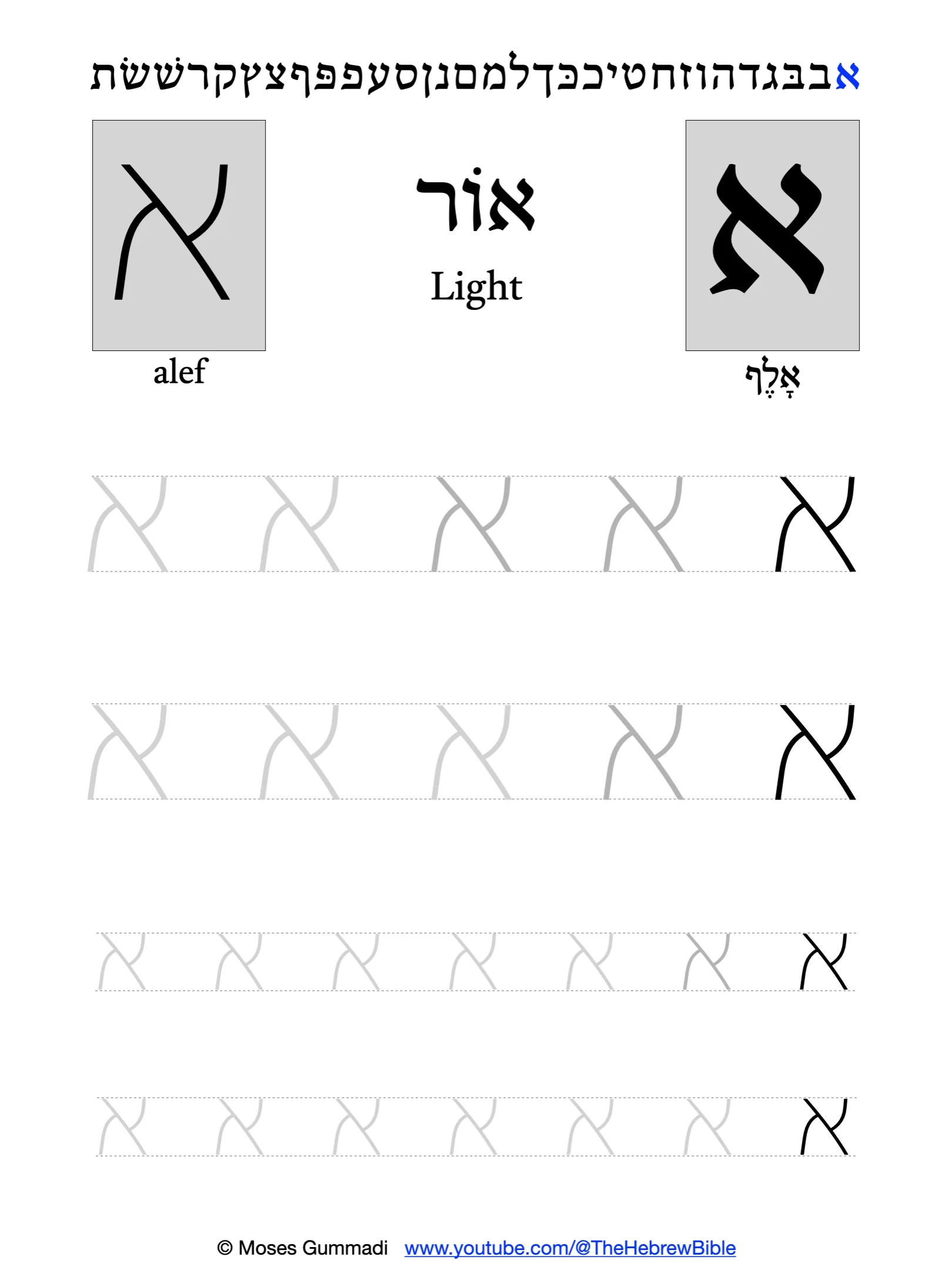 Hebrew Alphabet Writing Practice Printable Sheets The Hebrew Bible