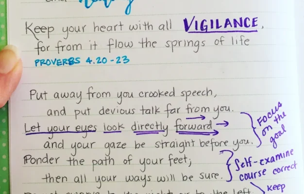 How To Use Scripture Writing Plans Elihu s Corner