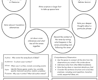 How To Verse Map And A Free Verse Mapping Template The Hobson Homestead