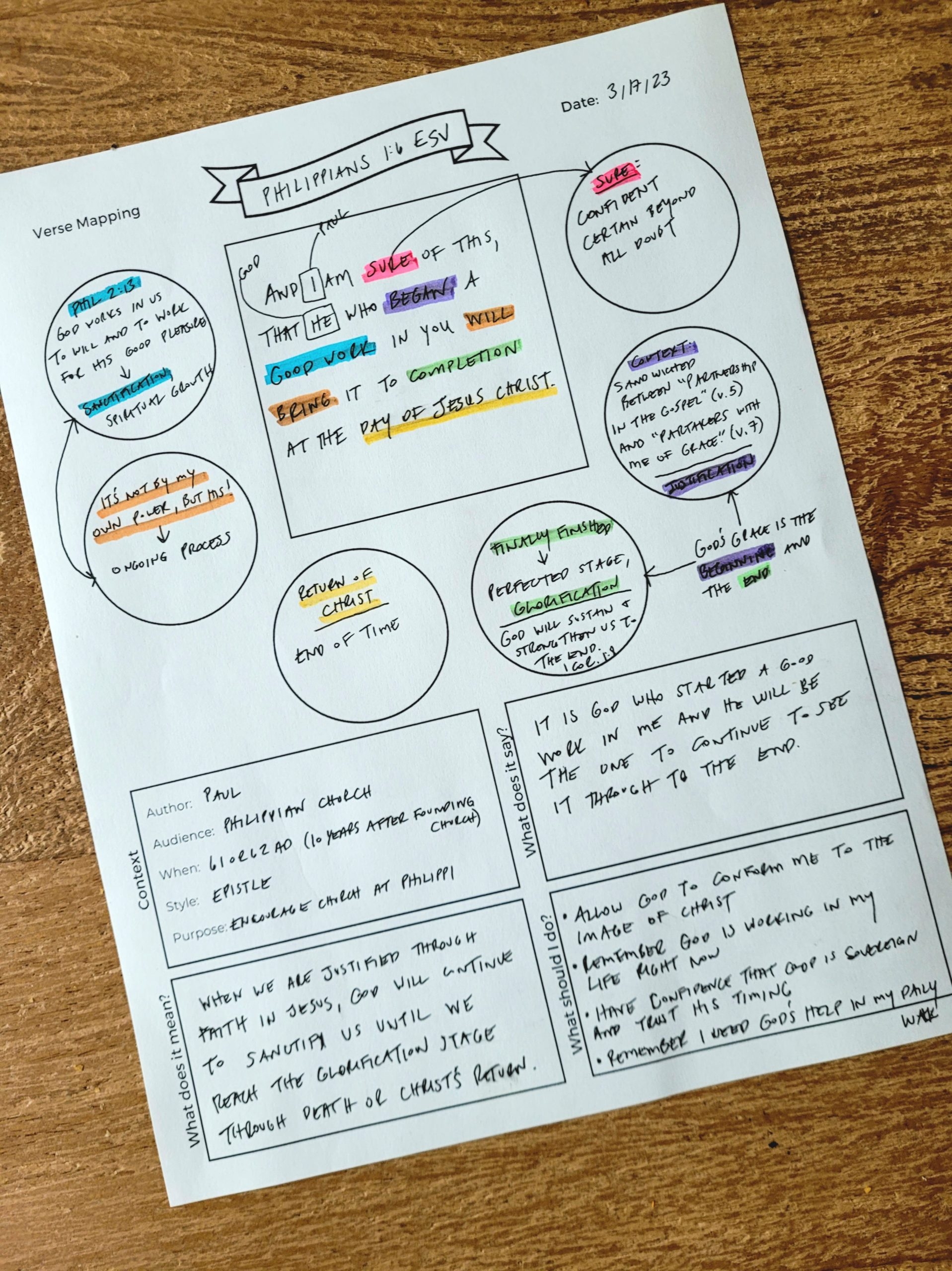 Free Bible Verse Mapping Printable