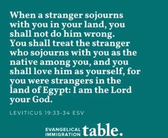 I Was A Stranger Challenge Evangelical Immigration Table