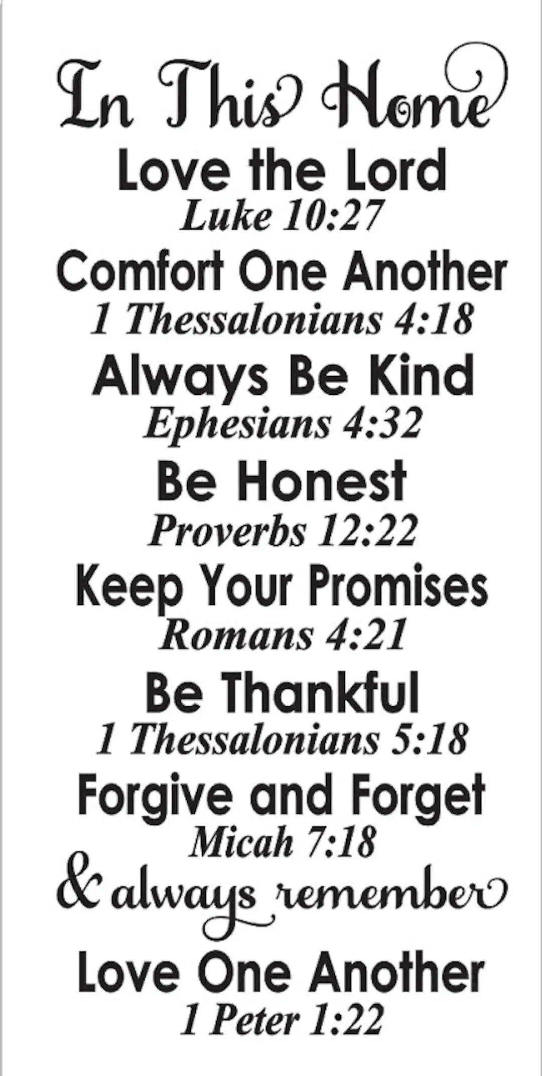 In This Home STENCIL Bible Verses Large 12 x24 For Painting Signs Wood Canvas Fabric Family Rules Airbrush Crafts Etsy