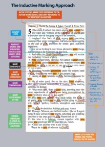 Inductive Bible Study A Step by Step Guide Bible Study Tips