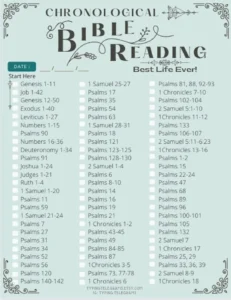 JW Bible Reading Schedule Chronological JW Planner JW Pioneer Gifts Best Life Ever Gifts Jw Family Worship Game Night Jw Kids Jw Printable Etsy Israel