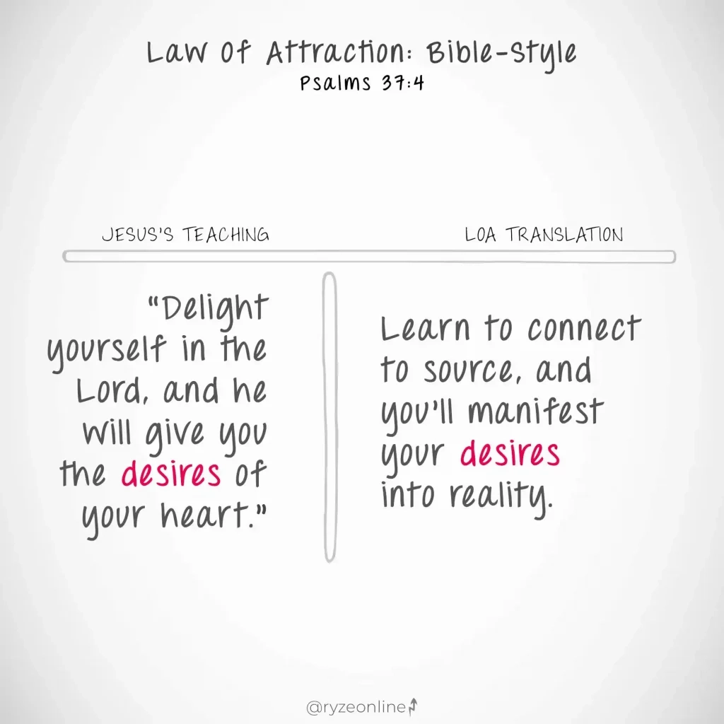 Law Of Attraction And Christianity 84 Bible Verses Hidden Truths To Blow Your Mind 