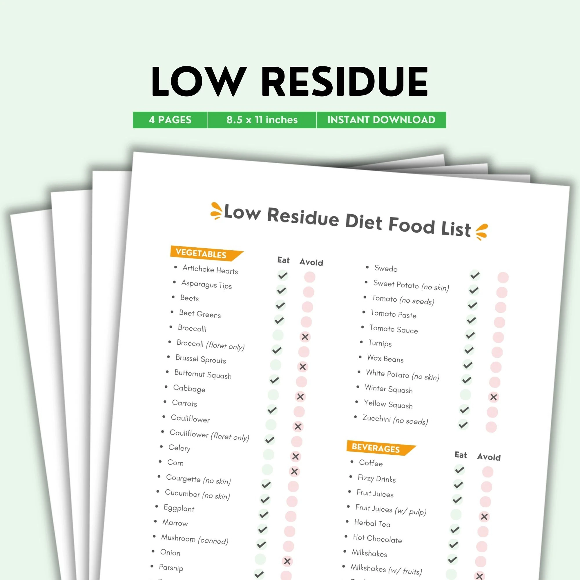 Printable Bible Diet Food List Pdf
