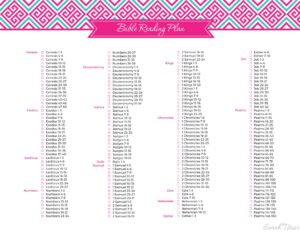 Must Have Bible Reading Plan Sarah Titus