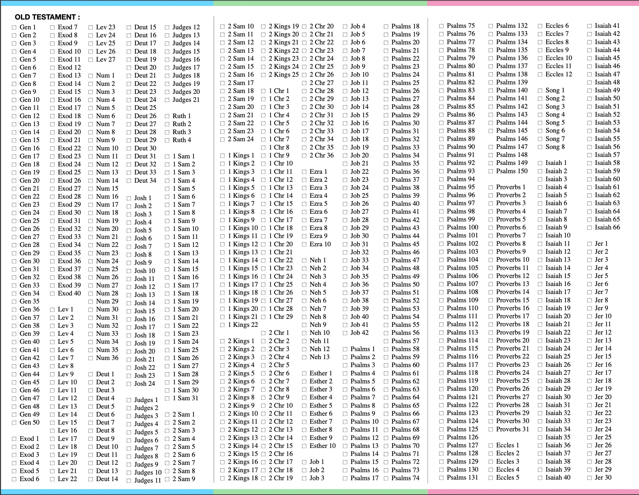 My Complete Bible Reading Checklist Camille Harris