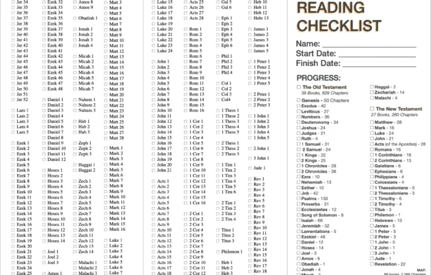 My Complete Bible Reading Checklist Camille Harris