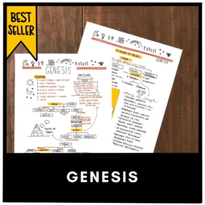 Now You Can Answer Genesis Bible Study Questions With This PDF