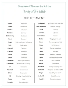 One Word Themes For All The Books Of The Bible Printable Elizabeth George