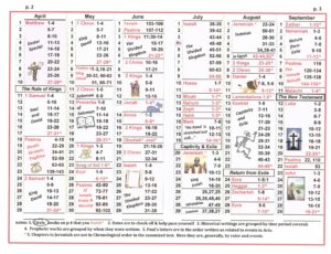 One Year Bible Reading Plan
