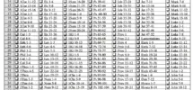 One Year Bible Reading Plan Flanders Family Home Life