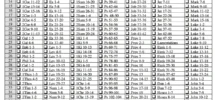 One Year Bible Reading Plan Flanders Family Home Life