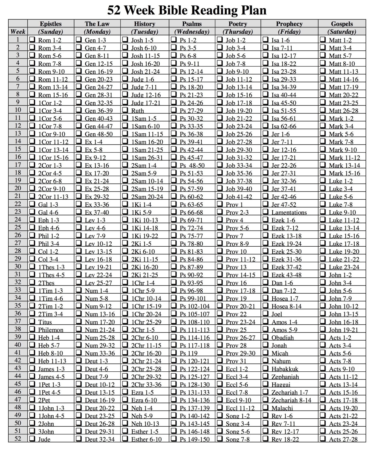 Bible Reading Plans Printable One Year